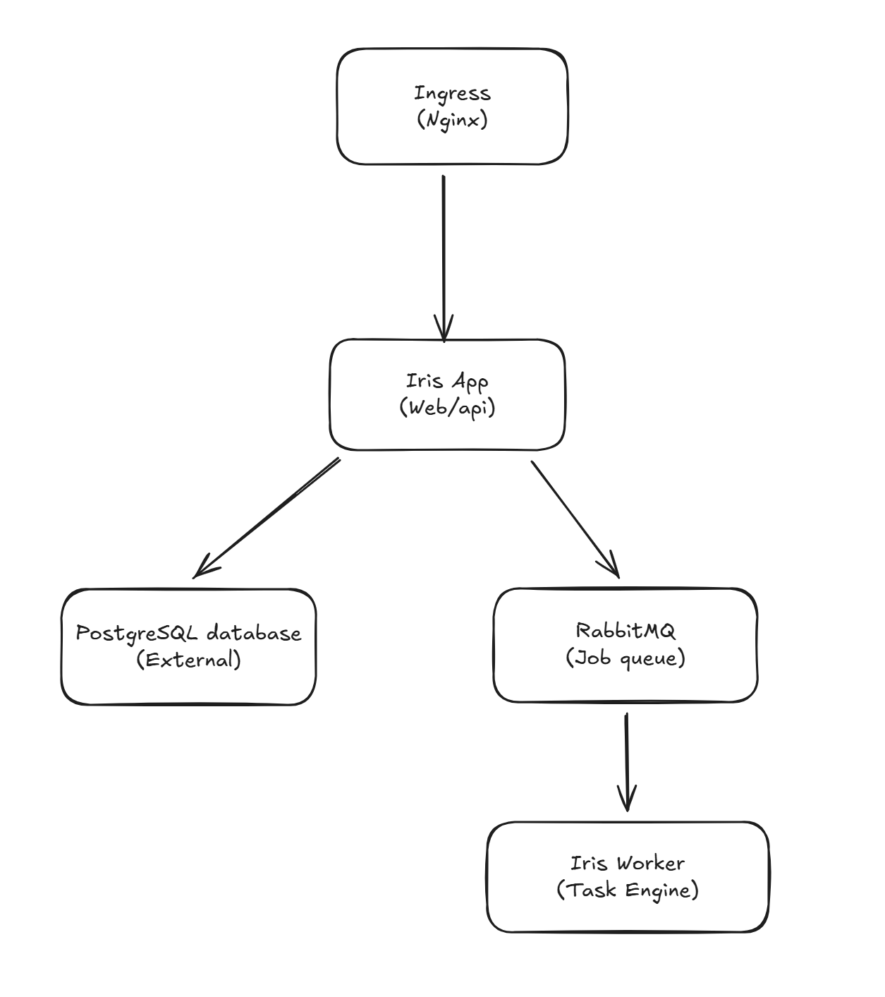 alt text